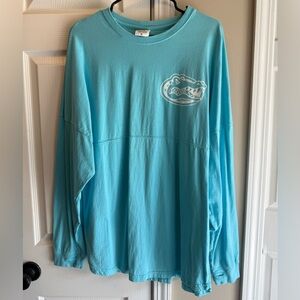 Women’s Florida gators